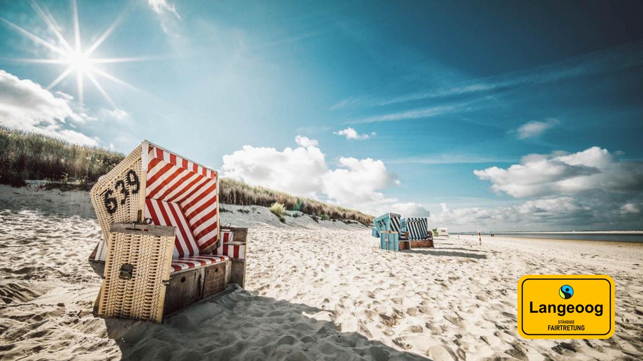 Übersichtskarte von Langeoog mit der Aufschrift Moin