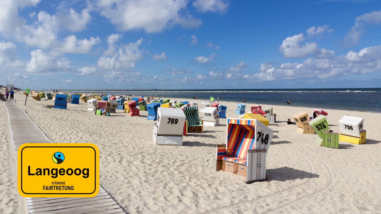 Übersichtskarte von Langeoog mit der Aufschrift Moin